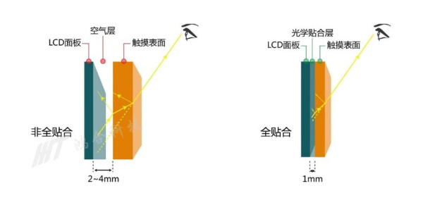 pg电子引领智能交互黑板新赛道，开启智慧教育新篇章