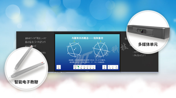 pg电子引领智能交互黑板新赛道，开启智慧教育新篇章