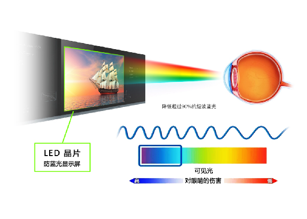 pg电子引领智能交互黑板新赛道，开启智慧教育新篇章