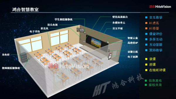 2019国际人工智能与教育大会在京举办，pg电子提供设备大力支持！