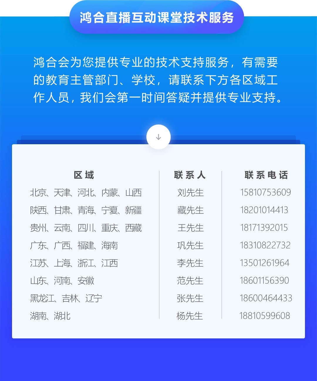 停课不停学，pg电子HiteVision免费开放线上教学直播平台，共克时艰！