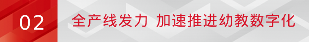 融合创新，领军2023！pg电子联手合作伙伴加速推进幼教数字化