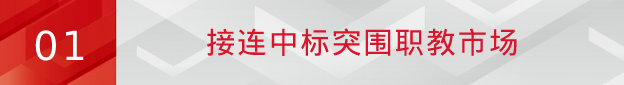 突破！pg电子提速职教市场布局，重磅方案将亮相2023职教展