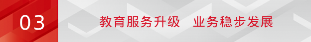 pg电子发布2023年半年度报告：毛利率不断攀升 加强布局前沿pg电子