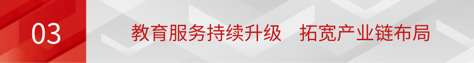 pg电子发布2024年半年度报告：归母净利润稳健增长 AI赋能教育业务创新